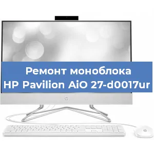 Замена термопасты на моноблоке HP Pavilion AiO 27-d0017ur в Перми
